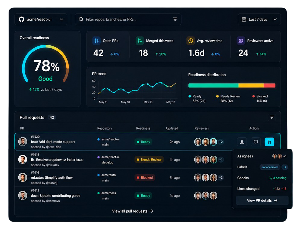 cyph0r desktop dashboard