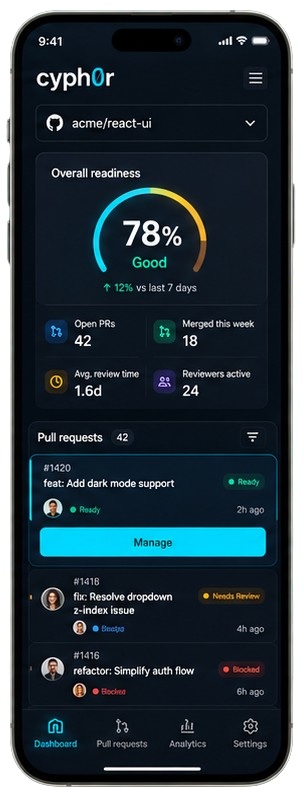 cyph0r mobile dashboard